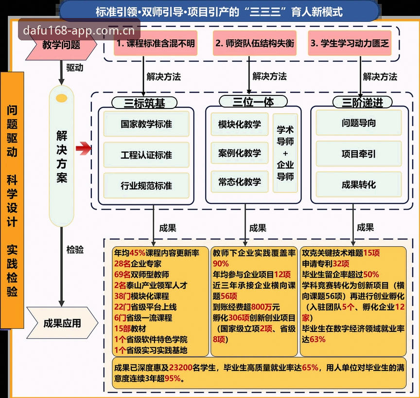 大发体育平台行业趋势深度分析：DAFU168全面解析