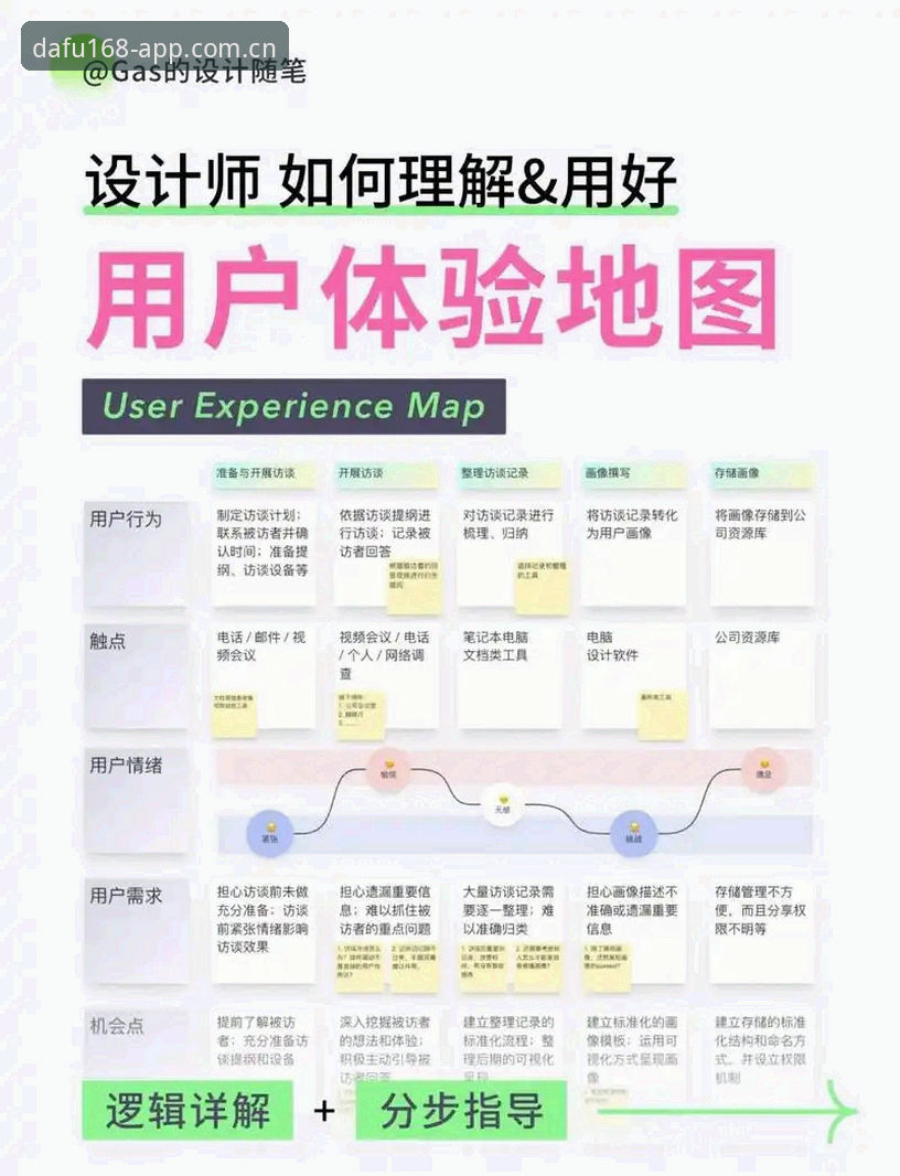 大发168APP界面设计全面解析：简洁背后的技术逻辑与用户体验深度分析